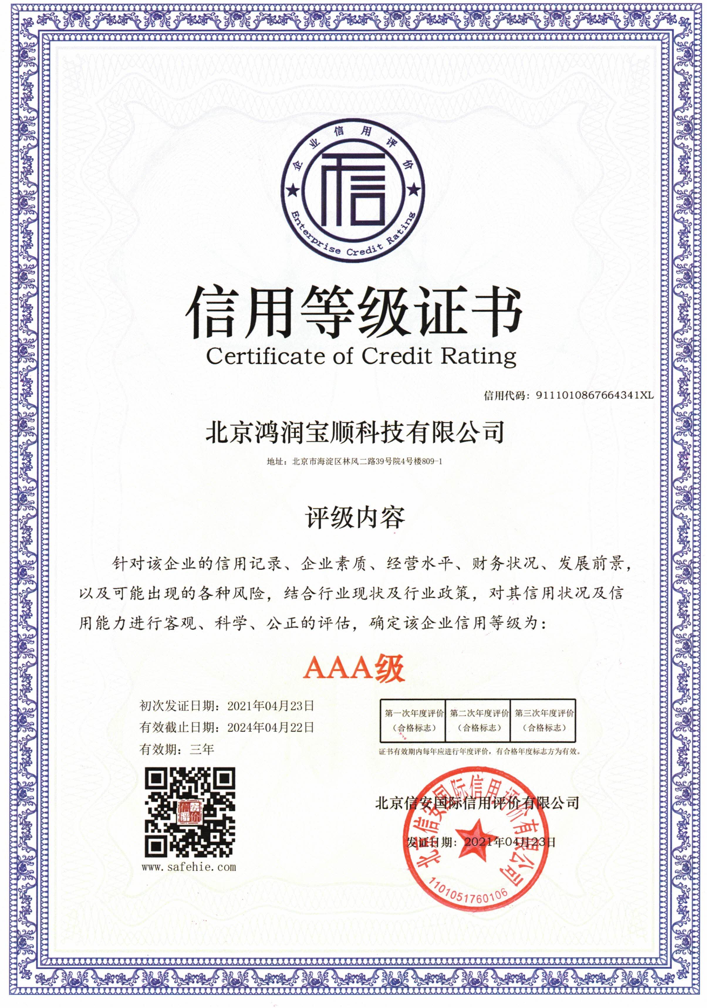 Credit rating certificate AAA